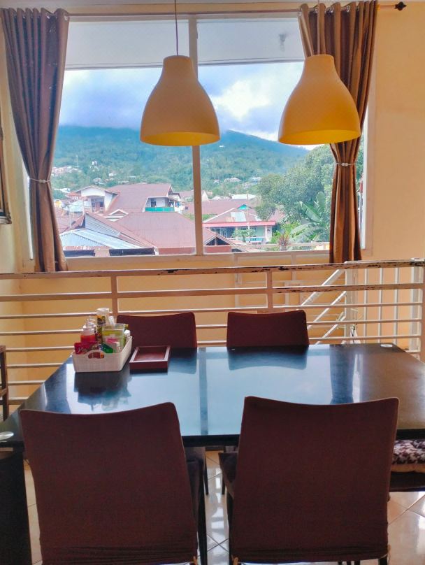 Riswan Homestay
