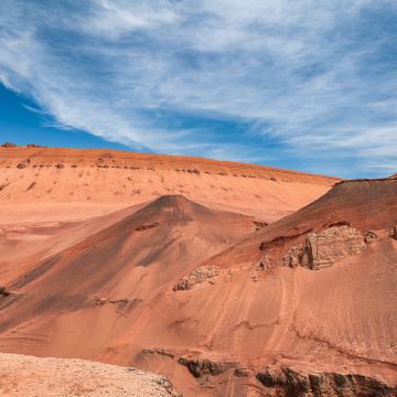 伊犁+赛里木湖+那拉提草原+吐鲁番8日7晚自由行 伊犁+赛里木湖+那拉提草原+吐鲁番8日7晚自由行