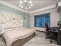 room overview picture