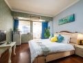 room overview picture