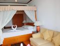 room overview picture