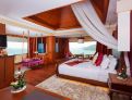 room overview picture
