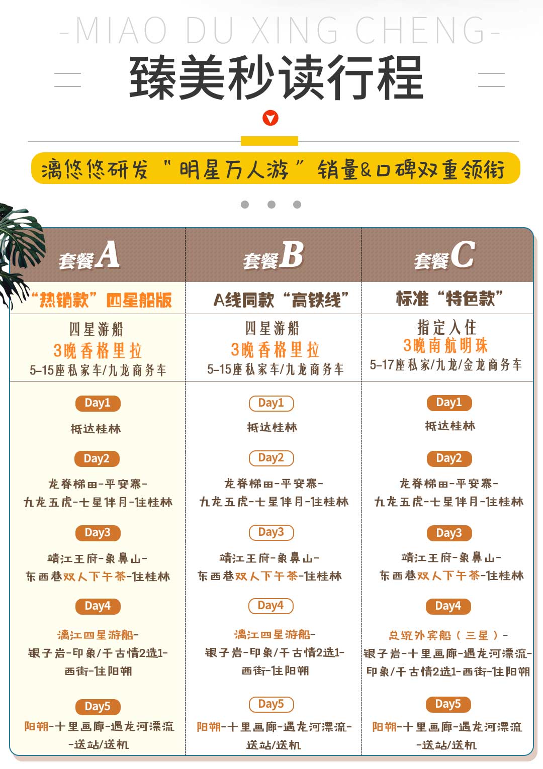 儿童双人口对口_人口普查(3)