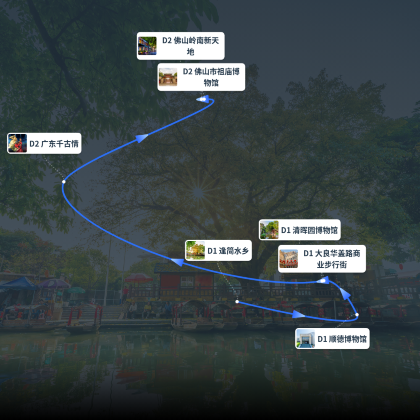 广东佛山+顺德区2日1晚拼小团 广东佛山+顺德区2日1晚拼小团