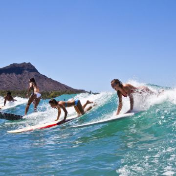 美国+夏威夷岛+旧金山+黄石国家公园20日16晚跟团游 美国+夏威夷岛+旧金山+黄石国家公园20日16晚跟团游