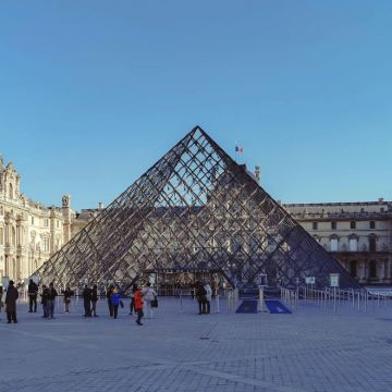 法国+瑞士10日私家团 法国+瑞士10日私家团