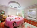 room overview picture