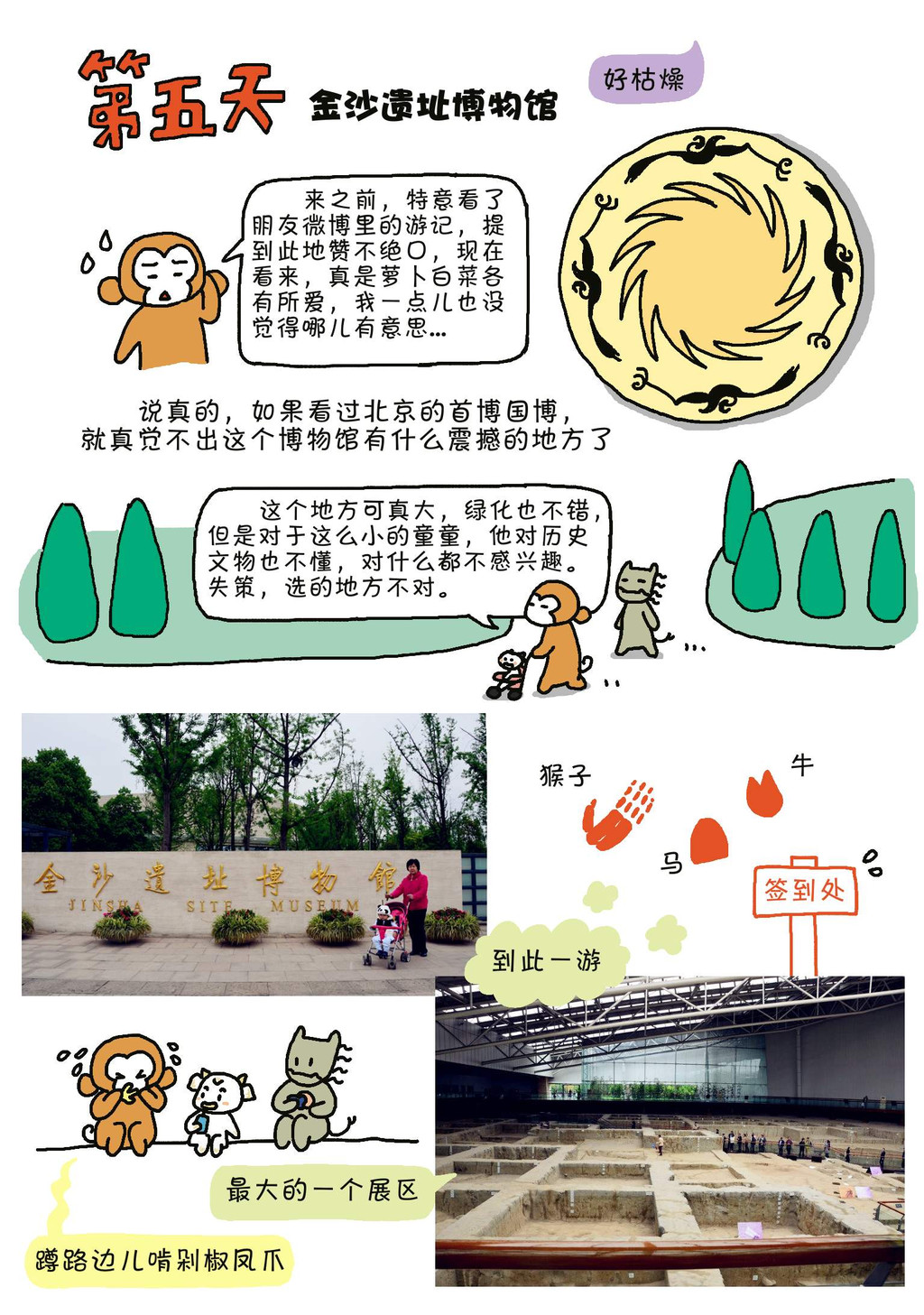 金沙遗址博物馆