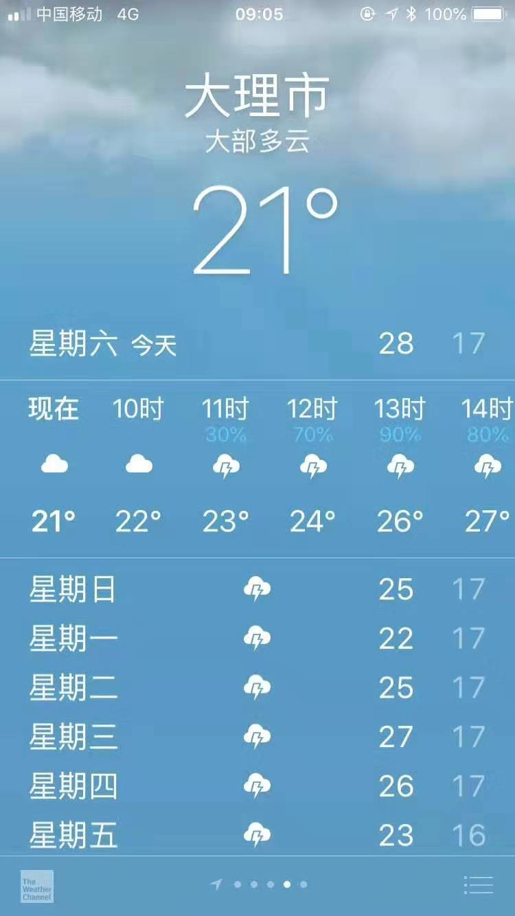 大理天气预报15天 天津天气预报15天 天气预报15天 大山谷图库