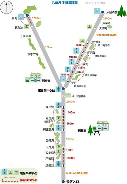 梦中的旅行------成都,九寨沟,若尔盖,红原