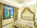 room overview picture