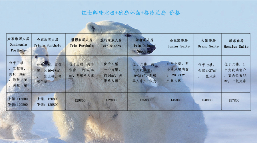 格陵兰人口数 (2019年)_格陵兰犬(2)