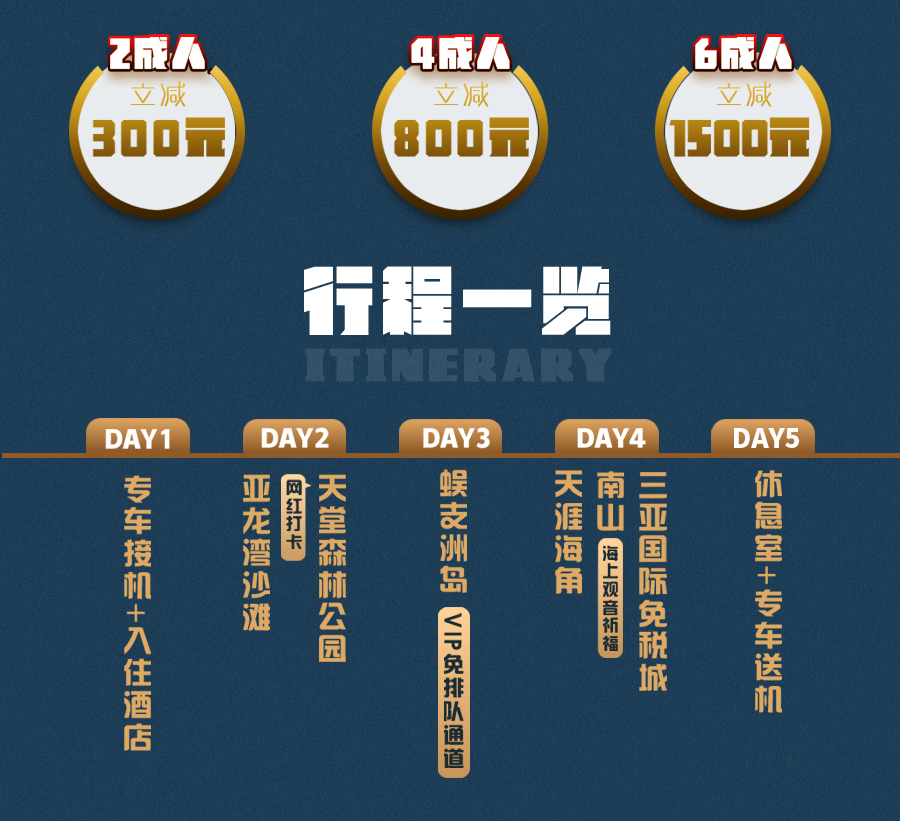 钻石号人口_人口普查(3)