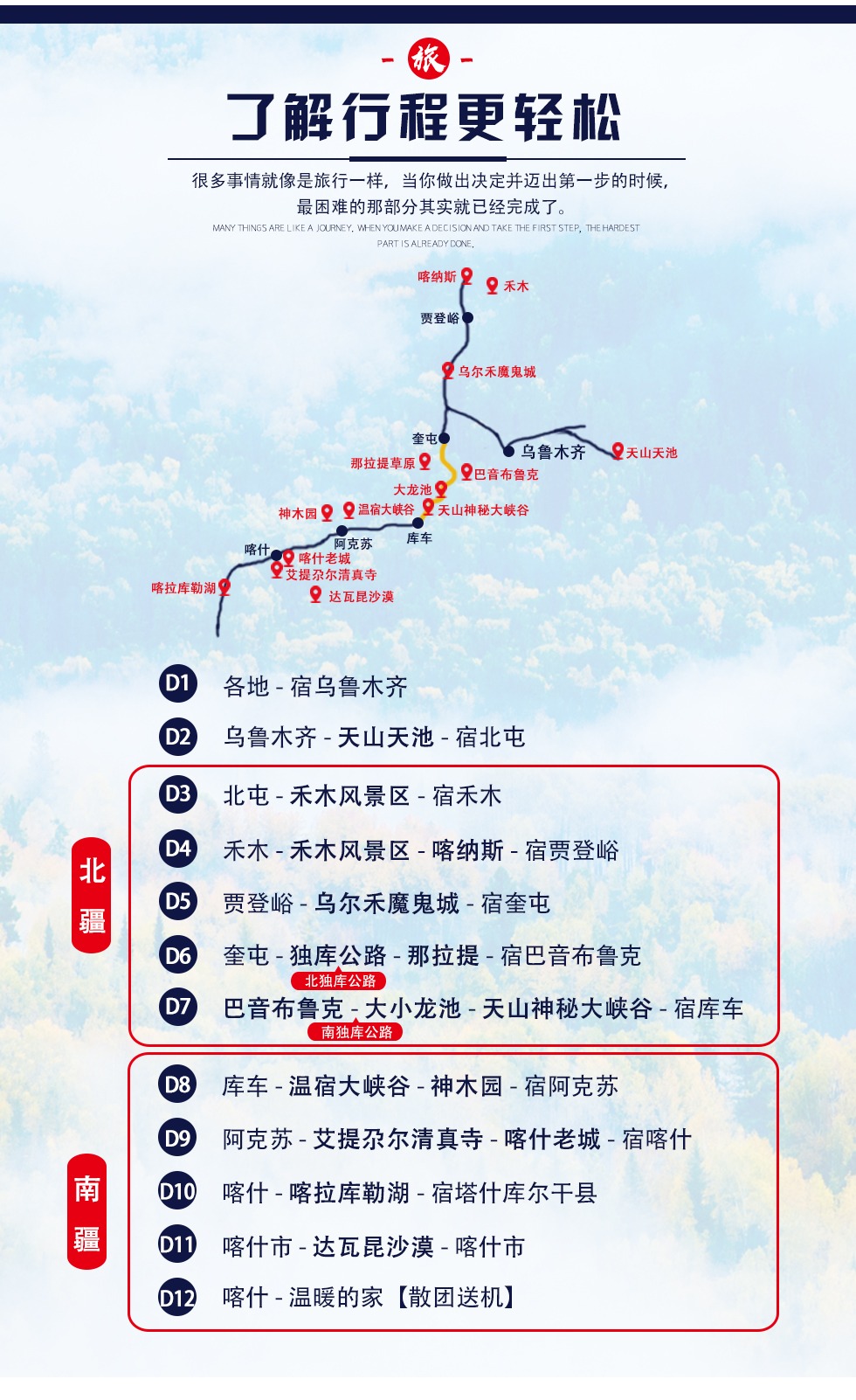 【景点升级 20个景区全概括,超全南北疆,热门5a景区,包含所有网红