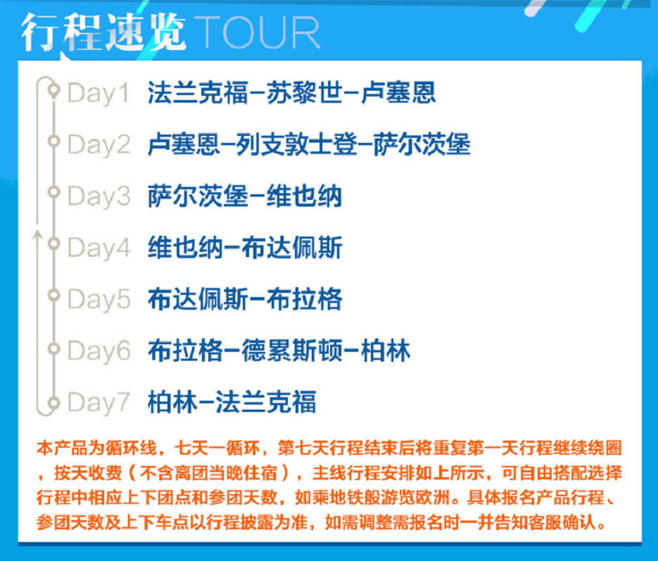 德国+捷克+奥地利+瑞士7日跟团游·【当地参