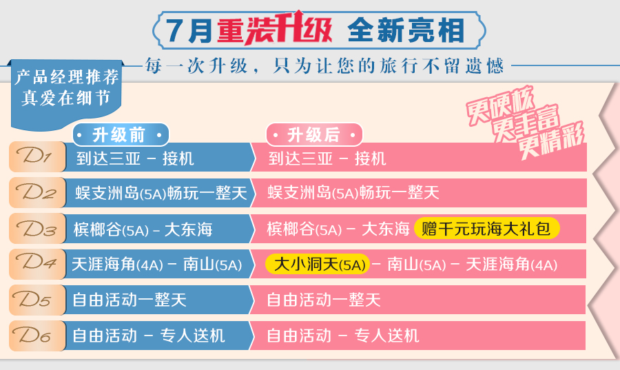180人口的小明带飞龙_钢铁飞龙(3)