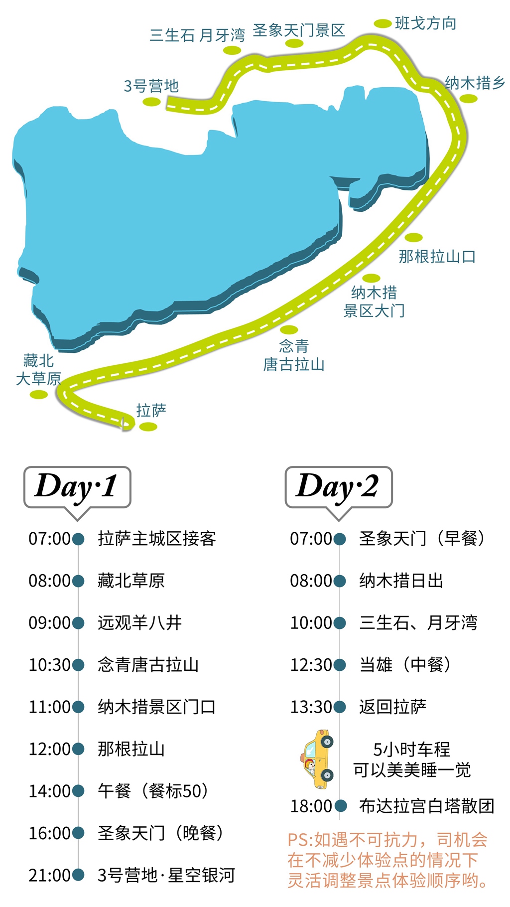 西藏拉萨 纳木措圣象天门2日1晚跟团游
