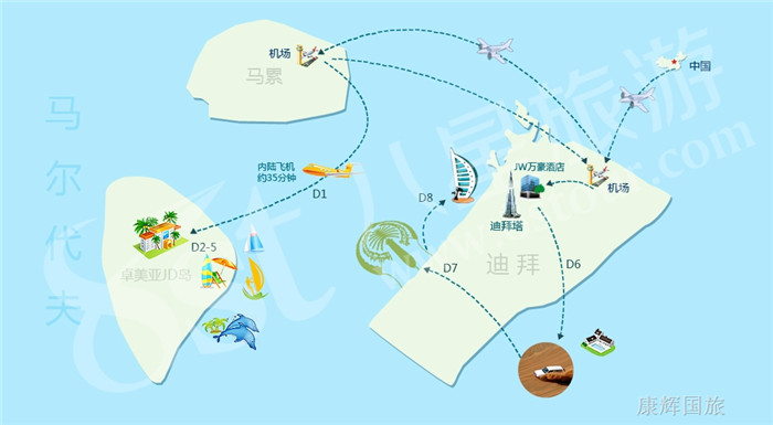 阿联酋迪拜6日5晚自由行ek+迪拜1晚5星酒店+赠送迪拜机场单程接机