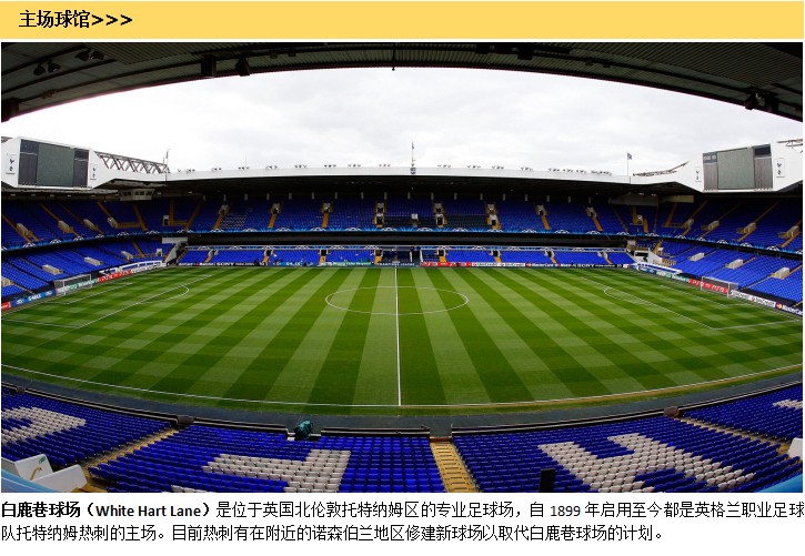 体育赛事·英国·伦敦2018\/2019赛季英超足球