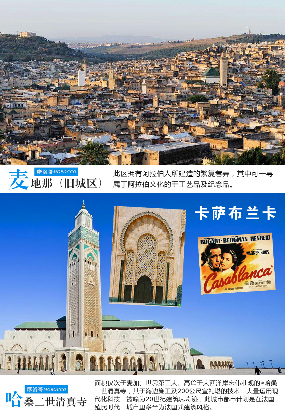 法国+摩纳哥+安道尔+西班牙+葡萄牙+摩洛哥1