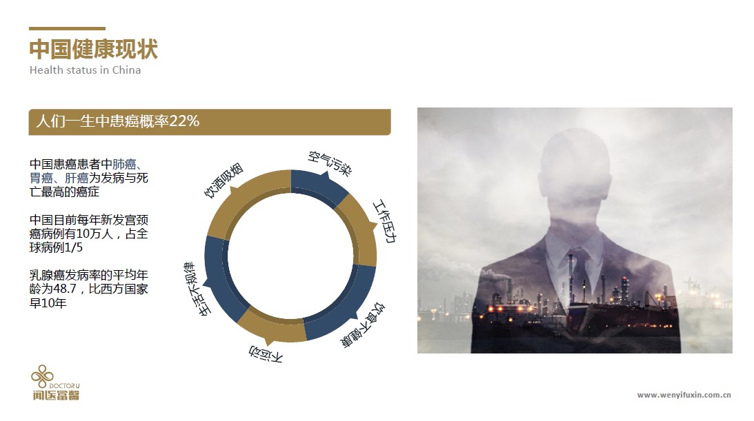 体检·日本顺天堂医院精密体检健康之旅