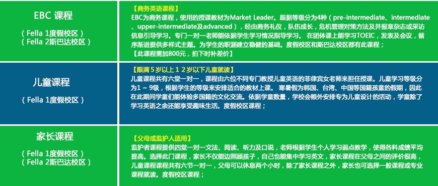 成人口语如何提升_学历提升图片(2)