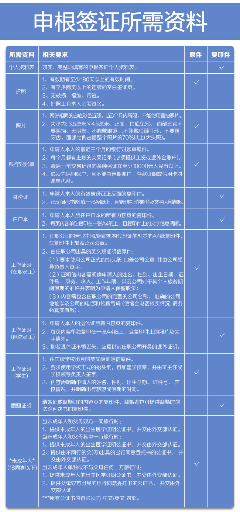 梅尔加尼人口普查_梅尔·吉布森(3)