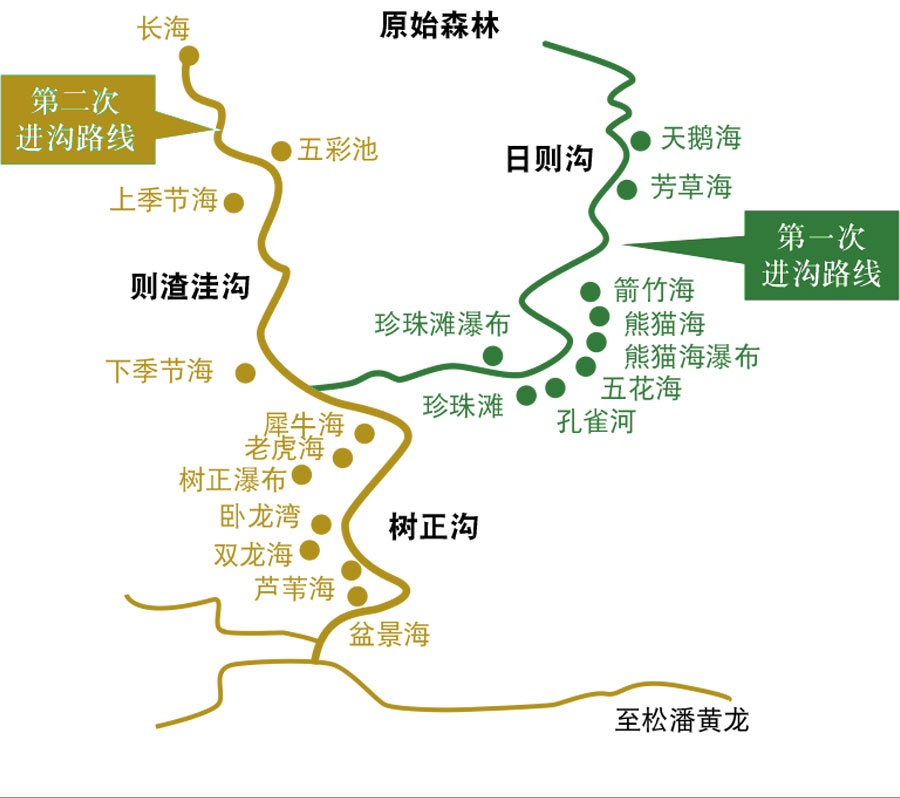 鱼嘴堤分水,飞沙堰溢洪,宝瓶口引水,将逢雨必涝的西蜀平原,化作了不知图片