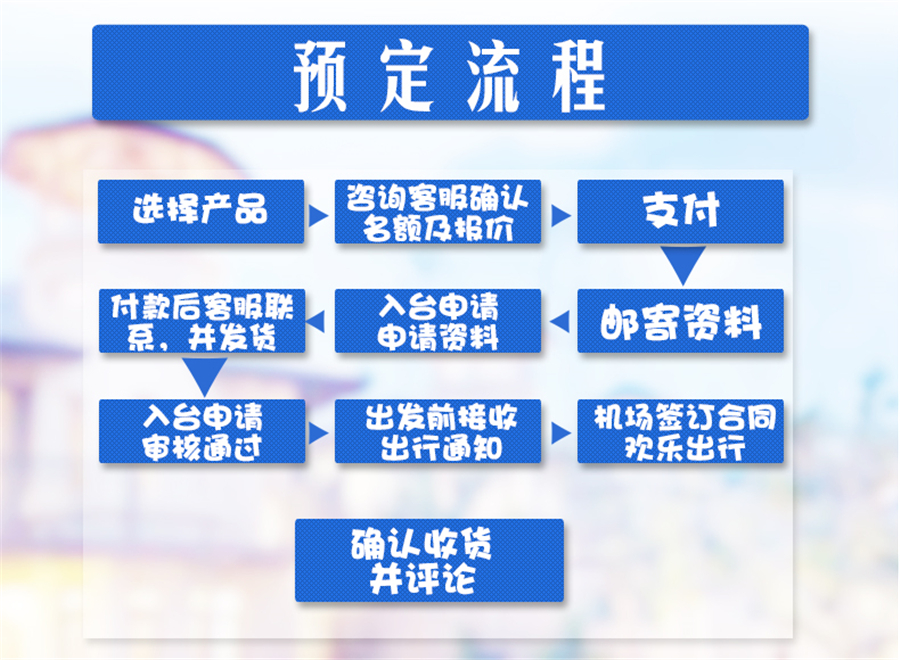 台湾台北8日7晚跟团游·【春节预售 一价全含