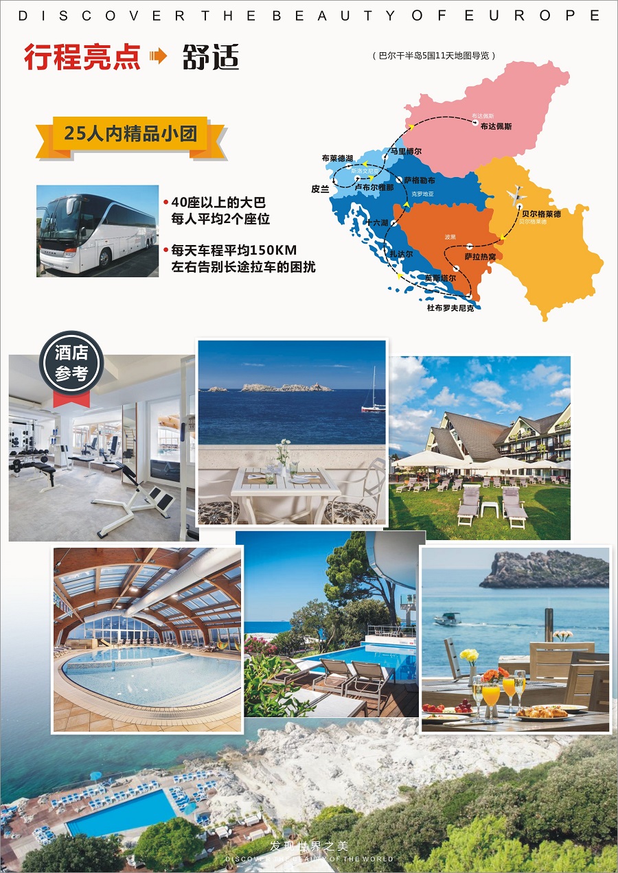 塞尔维亚+波黑+克罗地亚+匈牙利+斯洛文尼亚