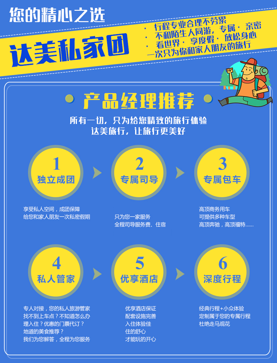 美国卖东西的平台 300e0y000000lps6u63E3.jpg