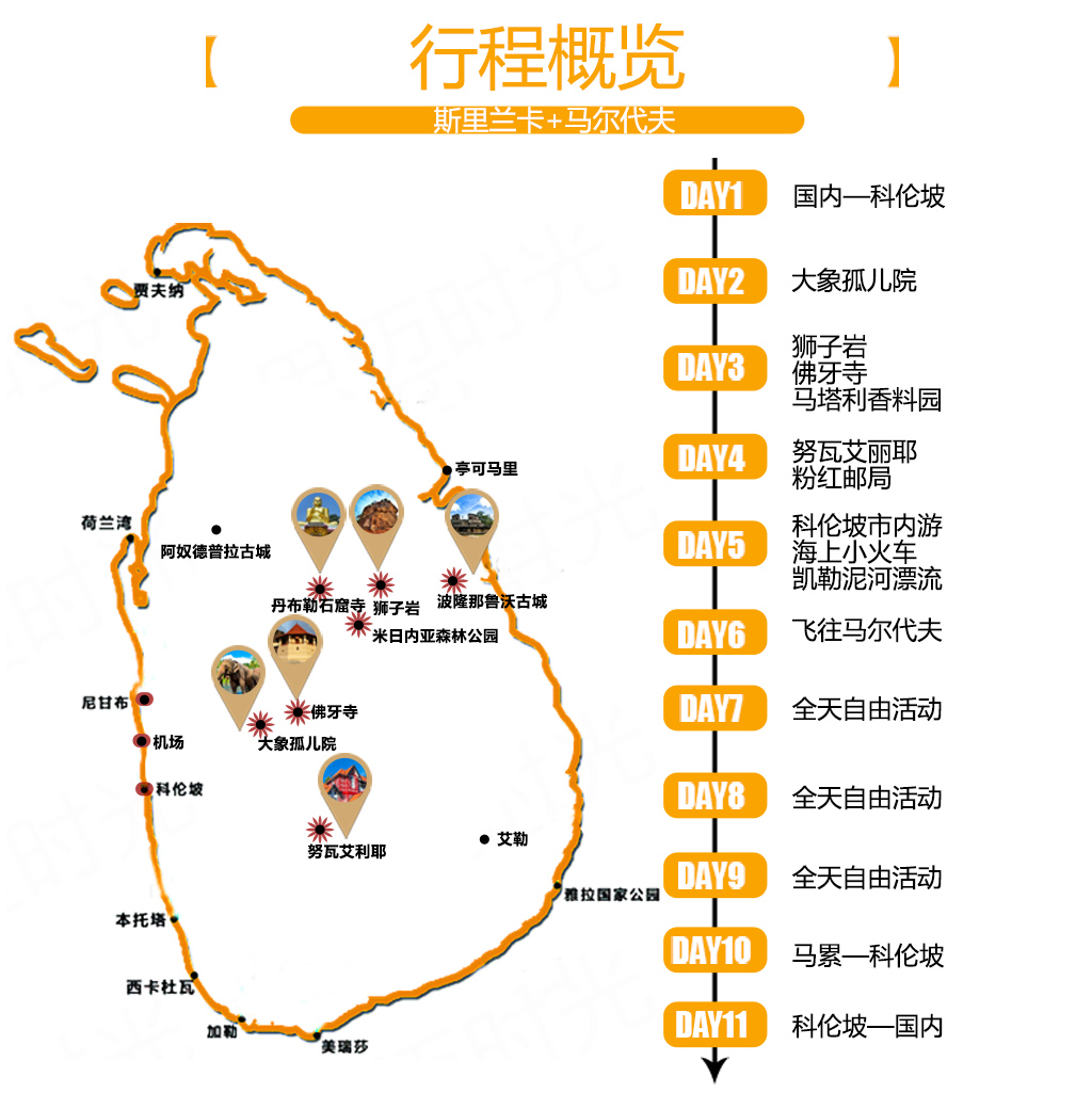 斯里兰卡 人口_古代欧洲地图