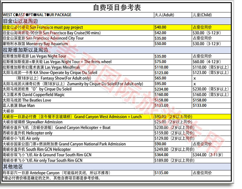 洛杉矶市总gdp_广东各市2020年gdp(3)