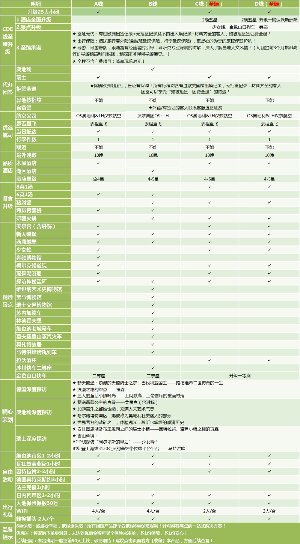 科尔马人均收入_科尔马小镇(2)