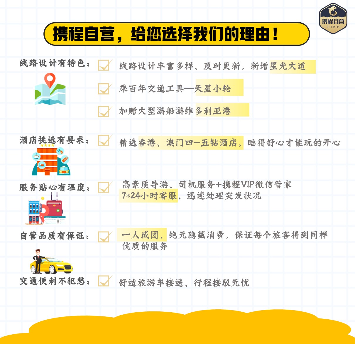 广州广东长隆+珠海长隆+香港6日5晚半自助游frontiers关卡攻略大全6图片
