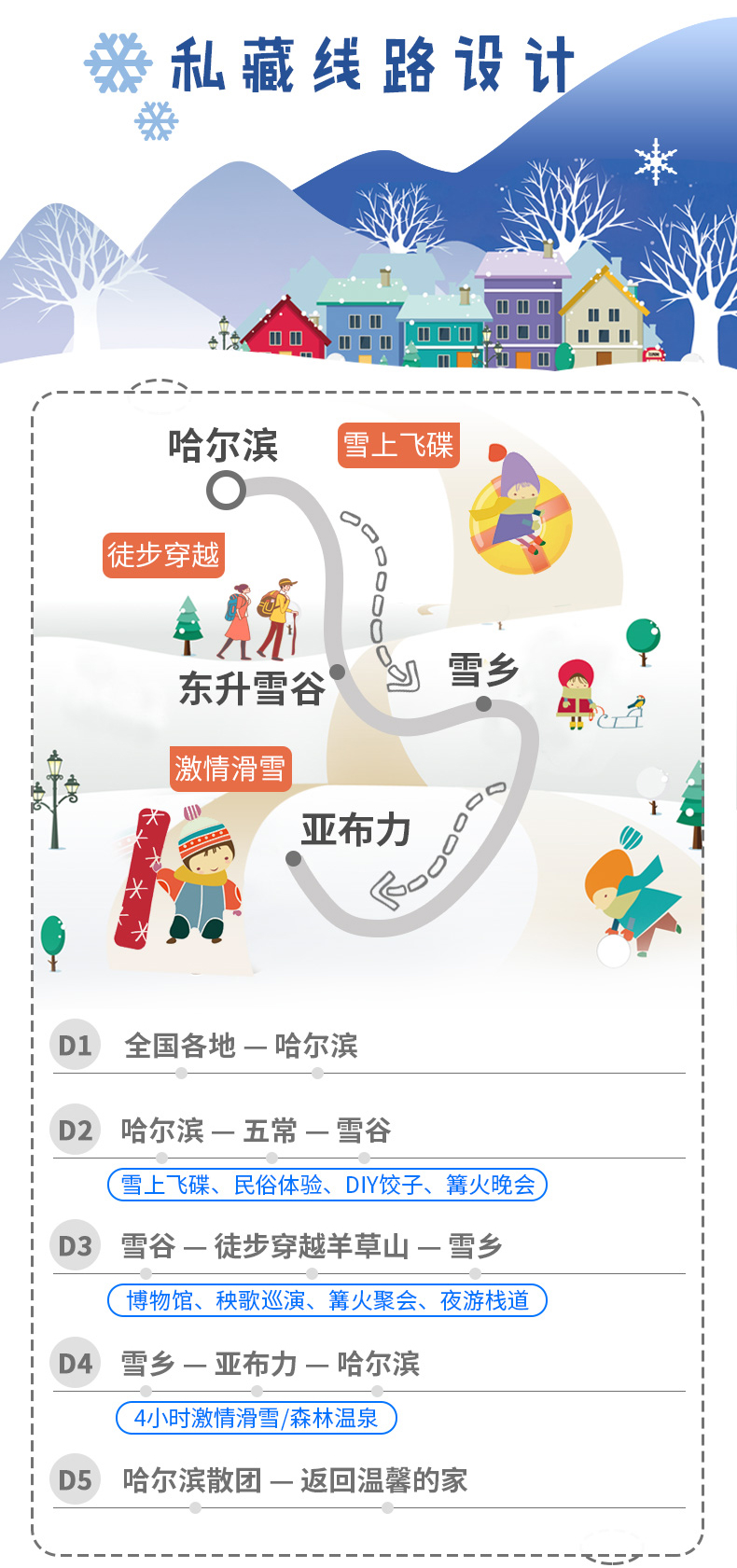 哈尔滨+雪乡+亚布力滑雪旅游度假区5日4晚跟