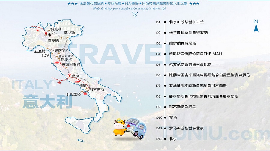 意大利w人口_意大利人口分布图(3)