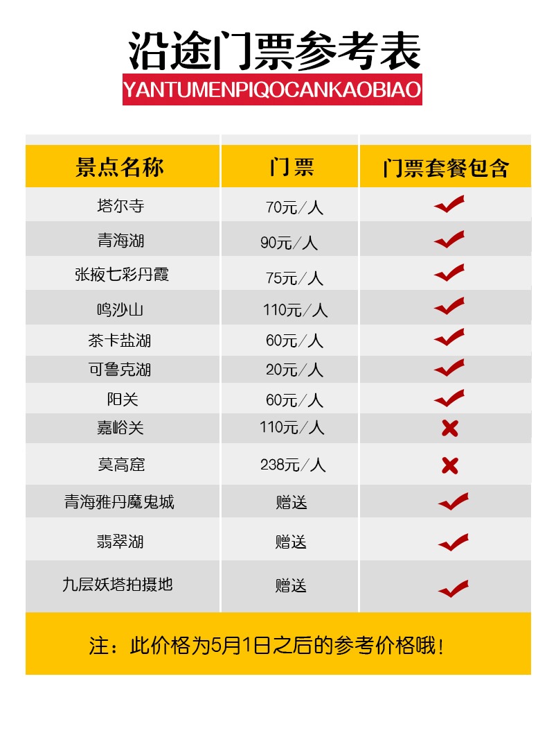 9人口四费卡_人口普查(2)