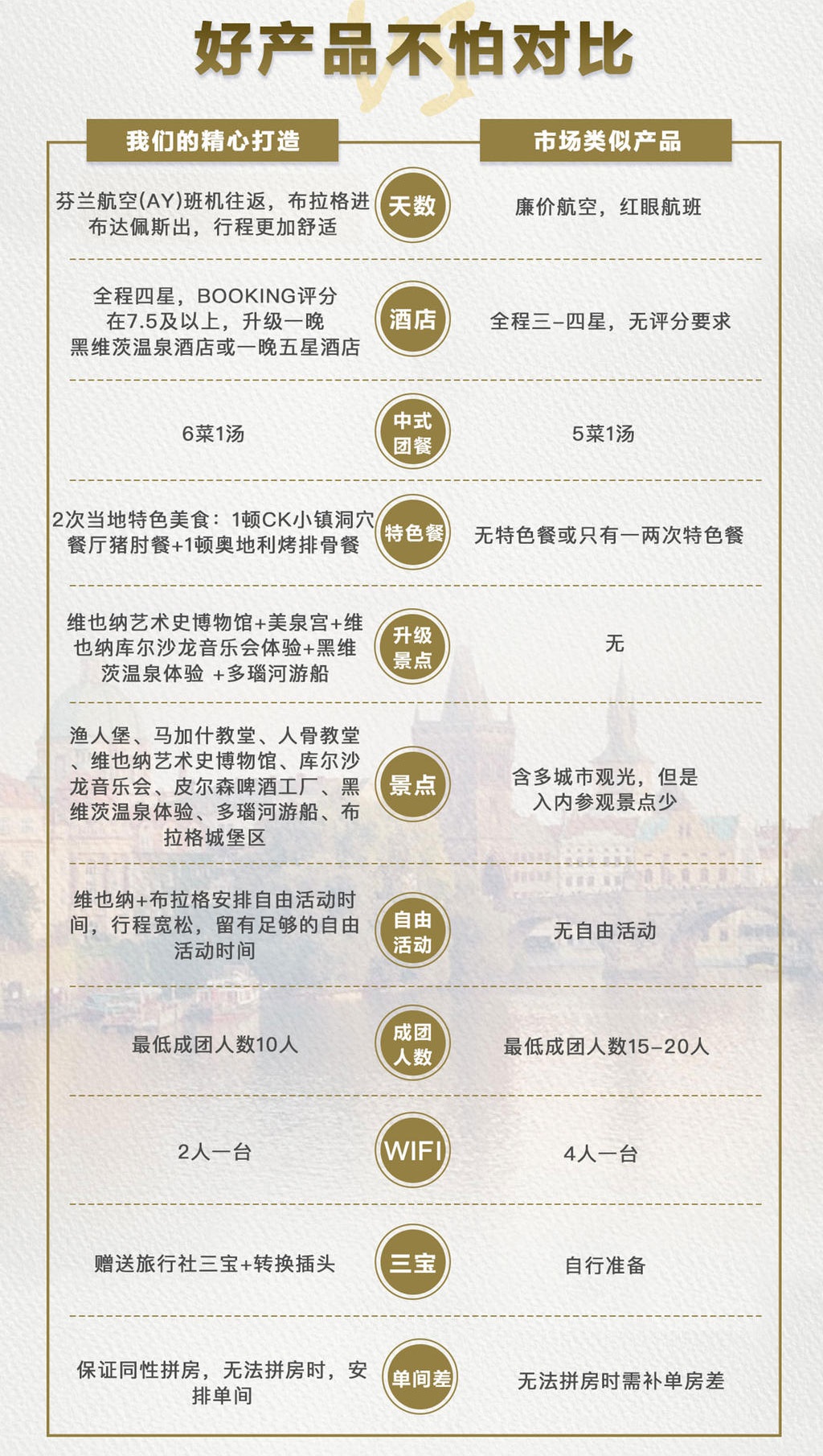 匈牙利圆舞曲谱筒谱_匈牙利美女(4)