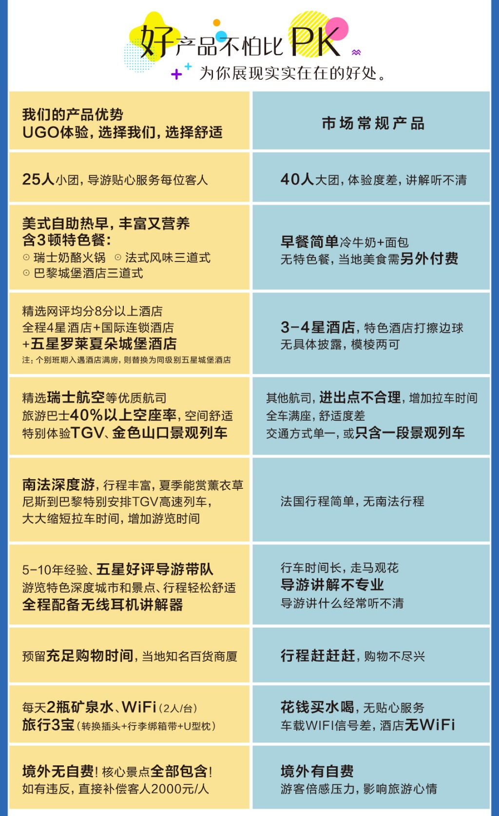 德国比法国小但人口多_法国人口分布图(2)