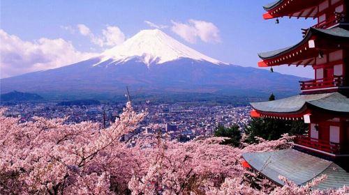 日本东京都+富士山2日1晚跟团游·山顶赏景温