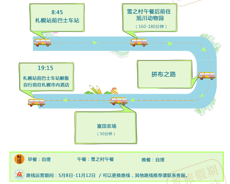 日本北海道札幌+小樽+富良野+登别+洞爷湖5日