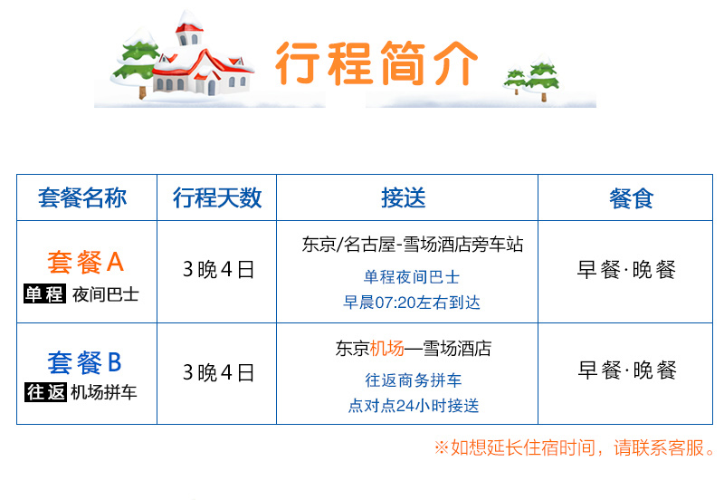长野gdp(3)