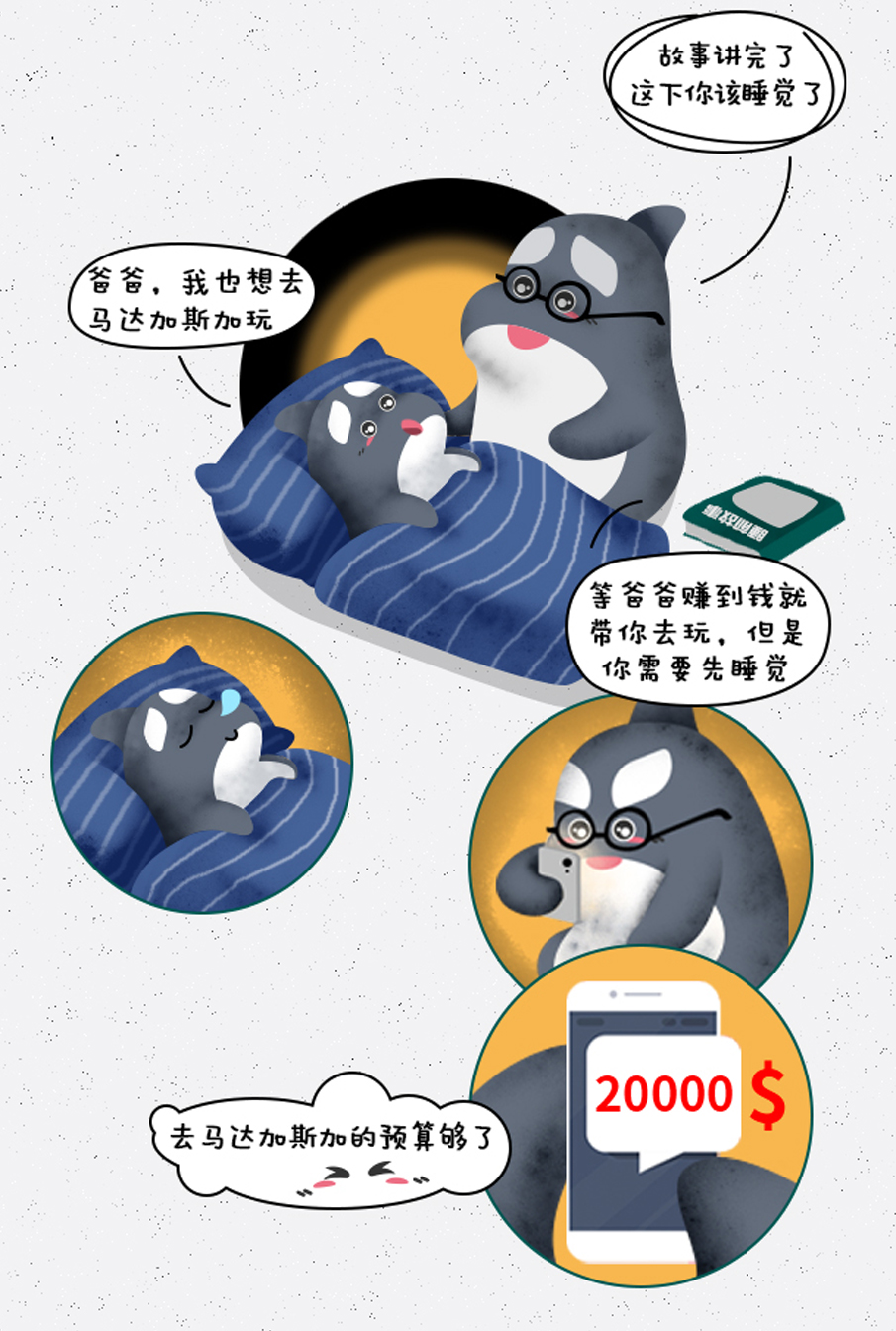 马达加斯加独立十年人口_马达加斯加的企鹅(2)