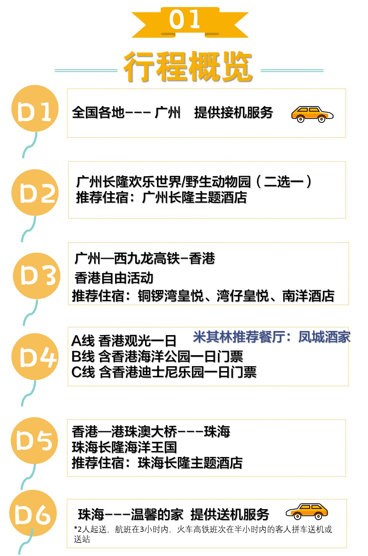 珠海广州长隆+香港长隆+广东6日5晚半自助游凯之图文传奇攻略图片