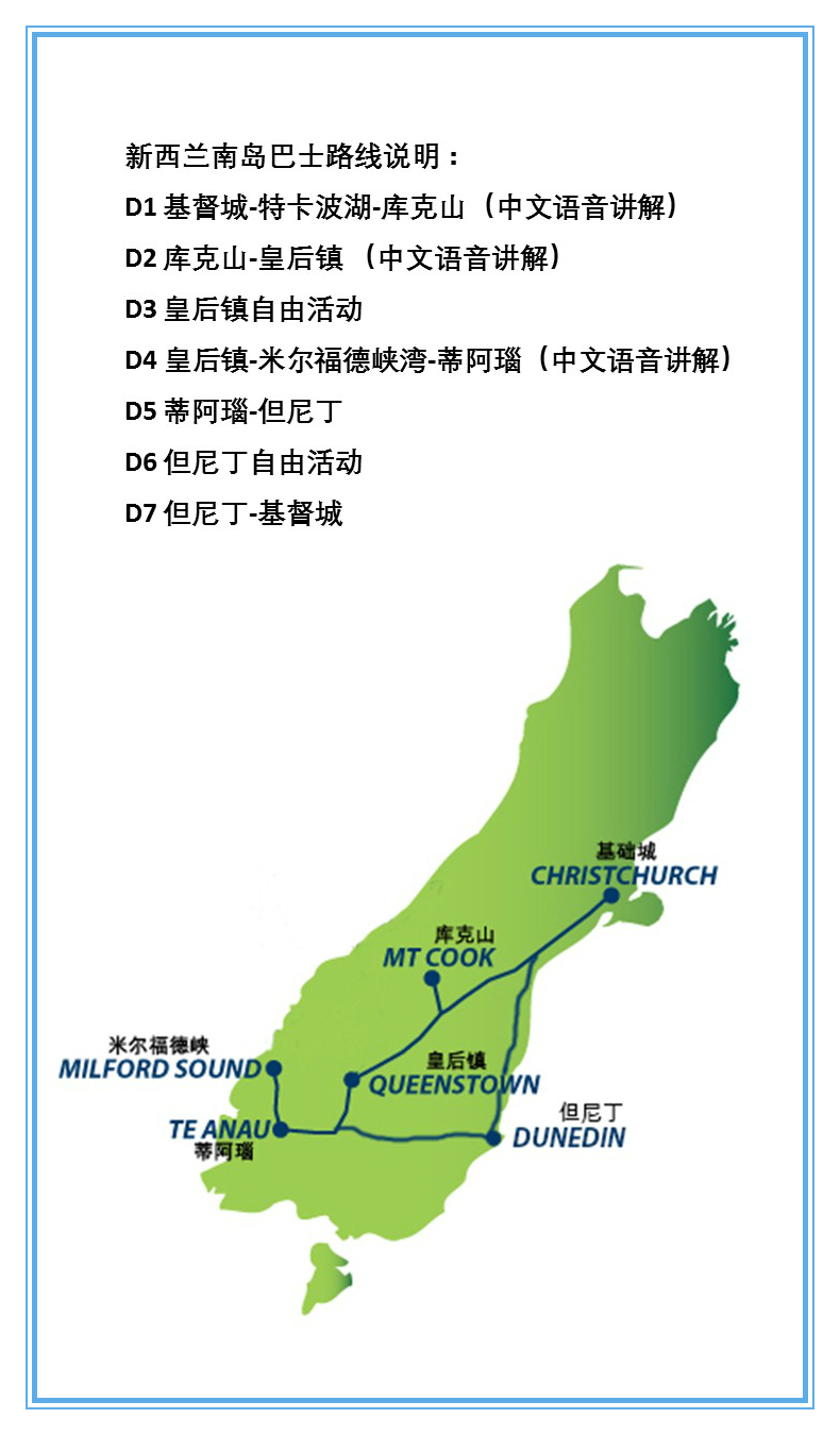 新西兰【南岛经典中线 东线】路线说明
