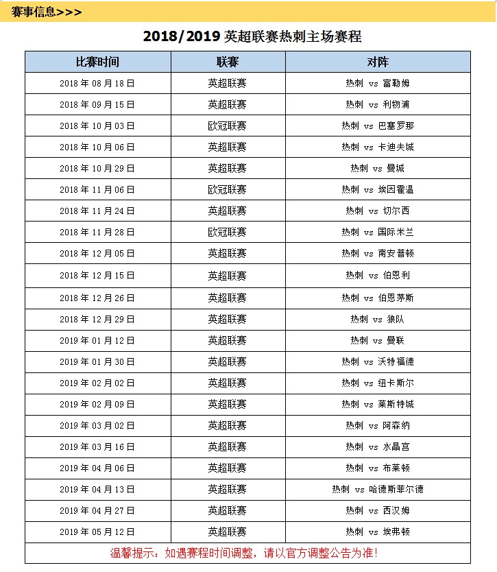 体育赛事·英国·伦敦2018\/2019赛季英超足球