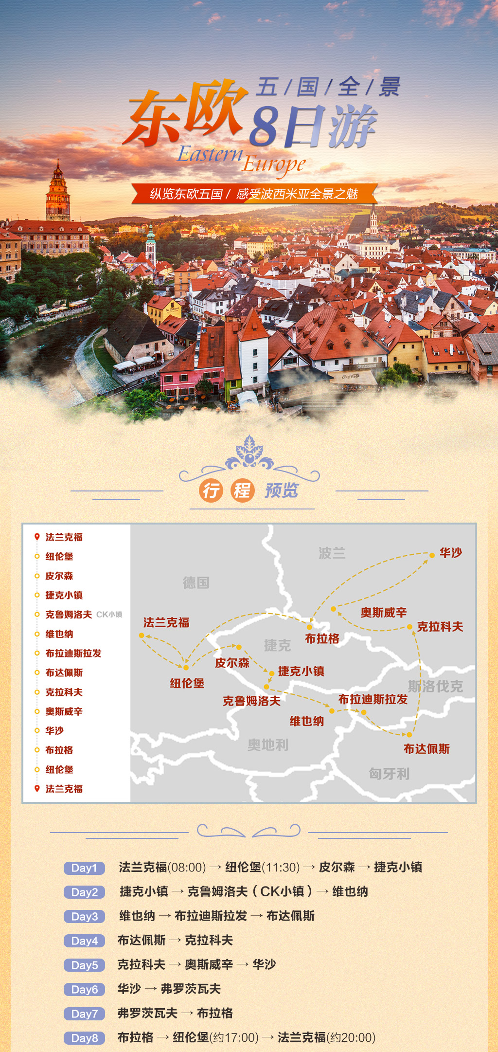 洛伐克+波兰8日7晚跟团游(3钻)·【法兰克福集