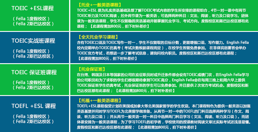 成人口语如何提升_学历提升图片(3)