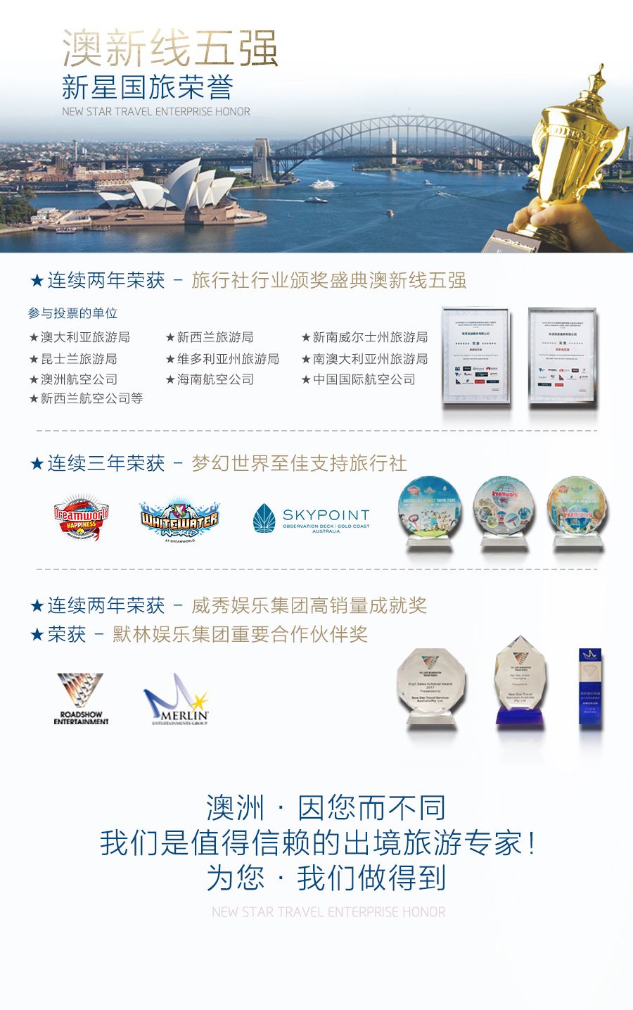 澳大利亚悉尼+凯恩斯+黄金海岸8日跟团游(4钻